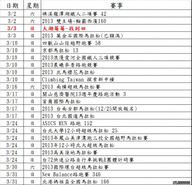 38補給站_2013年年度賽事資訊