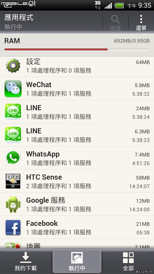 HTC ONE X+ 電池消耗的問題