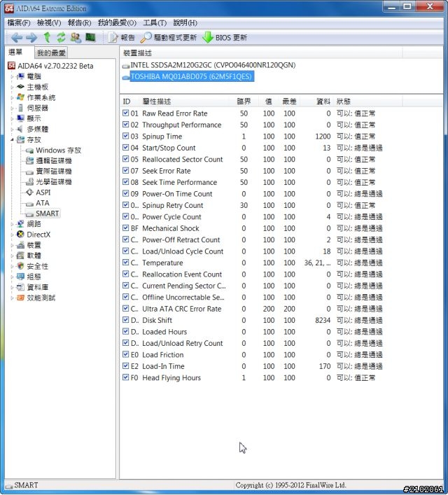 分享可以殺雞取卵-3年保的Toshiba 黑靚潮 750GB USB3.0 2.5吋行動硬碟
