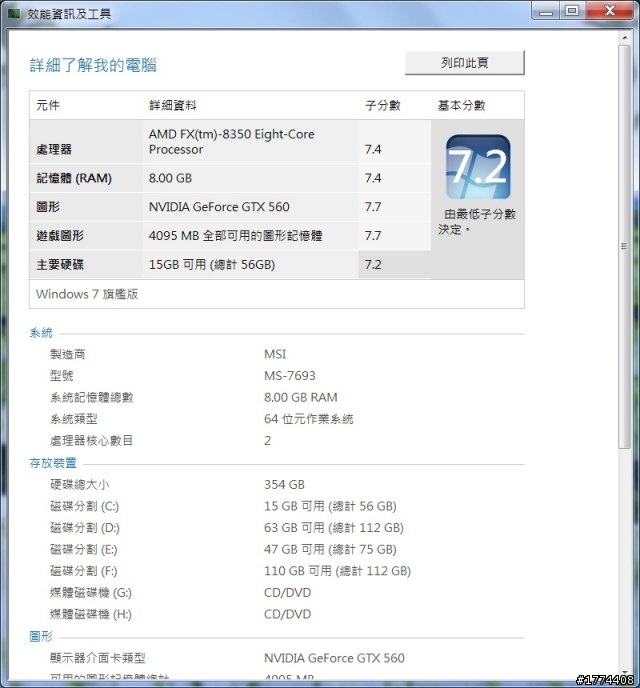 FX8350不是8核心嗎??