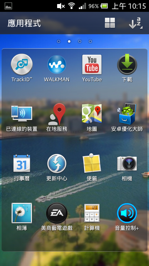小弟的 Xperia u 4.0真的很好用 。