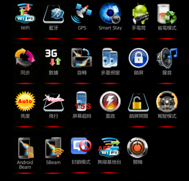 i9300 4.1.2 亞米加38 ZSEMA1 Tubro 卡刷版