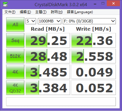 [開箱+簡易測試]Verico TM03 32GB(USB 3.0)隨身碟