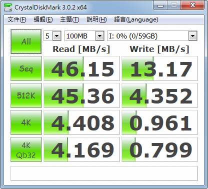 [開箱]金士頓Kingston USB3.0 讀卡機FCR-HS3 加映TOSHIBA EXCERIA 64G,SanDisk Ultra microSD 64G