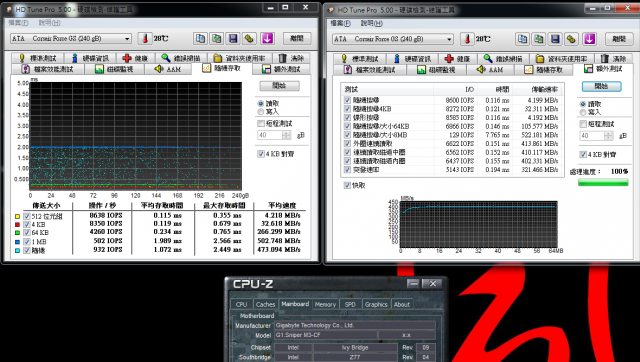 CORSAIR Force GS 240GB單款與Raid0 SSD效能實測
