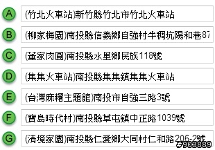 南投行程安排