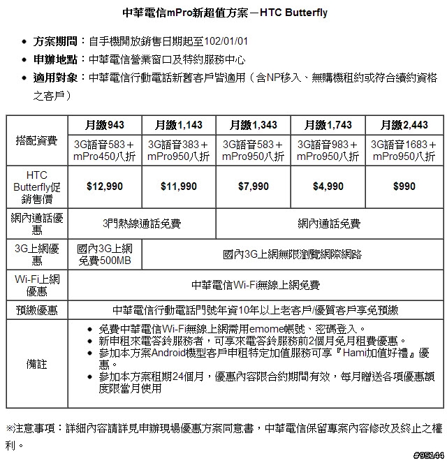 中華搭蝴蝶的資費改了 @@?