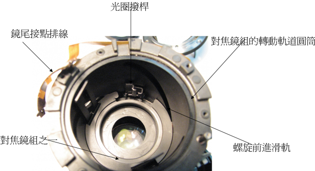 nikon新舊鏡頭支援分類與資訊整理！
