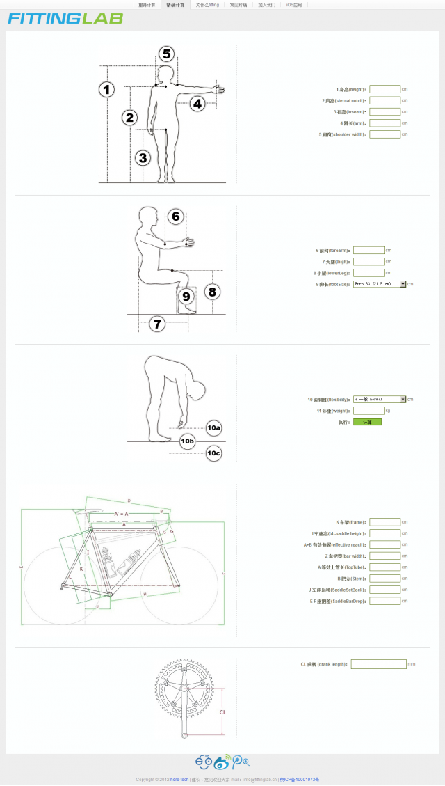 fittingLab，基於30000+的亞洲人數據修正、計算