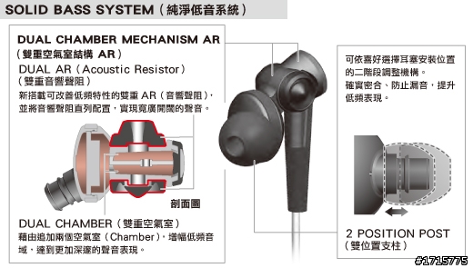 [開箱]audio-technica ATH-CKS99 SOLID BASS純淨低音進化聽感分享