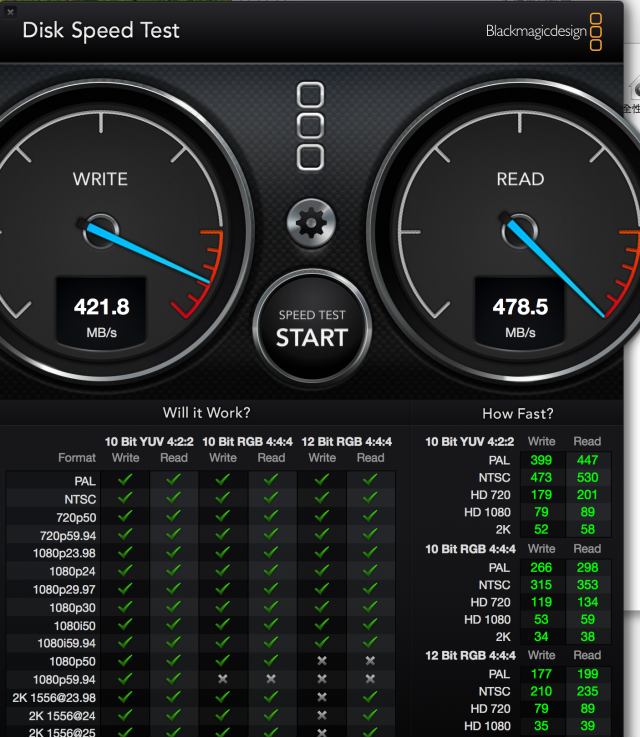 [視網膜開箱]Apple Macbook Pro Retina 15完美三星螢幕