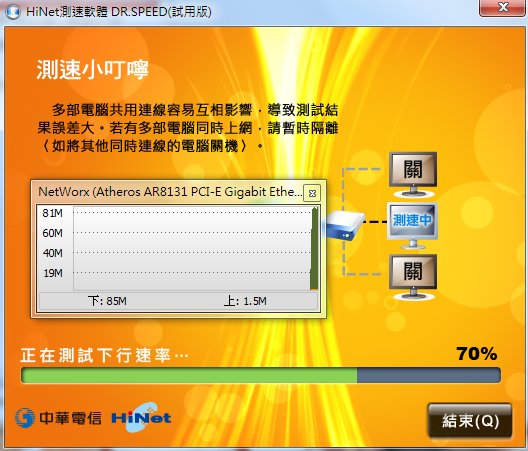 HiNet 100M/100M+ASUS RT-N10U+Tomato Shibby 105 簡單測試
