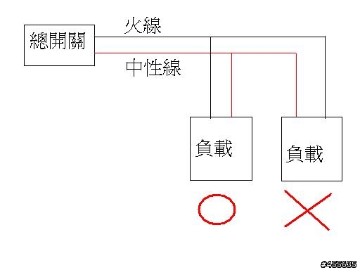 AC交流電迴路問題