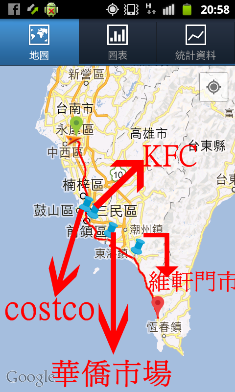 黑暗騎士的環島之旅，天天都有驚喜?!...更新至第八天(一日三塔傳奇+免費咖啡)