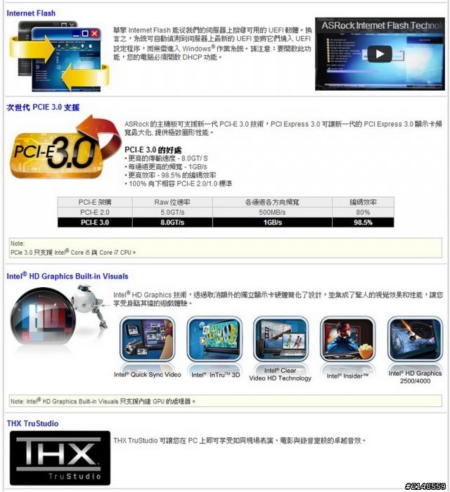 麻雀雖小、五臟俱全 - ASRock 華擎 B75 Pro3-M 開箱評測