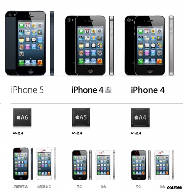 為什麼IPHONE5 黑色聽筒旁無小孔但白色有