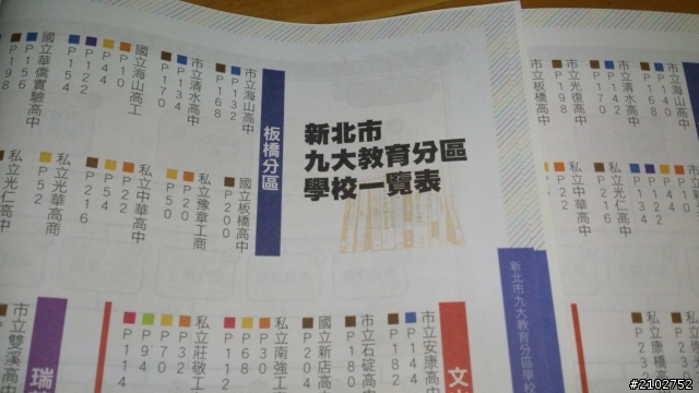 原來新北市政府這樣花錢