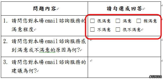 word 要如何於框框裡打『勾』?