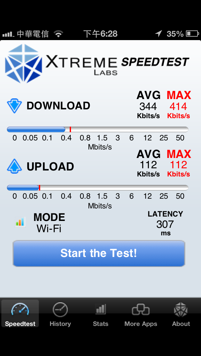 請問這樣的iPhone5  wifi 有問題嗎? (已經去神腦換過一次整新機了!)