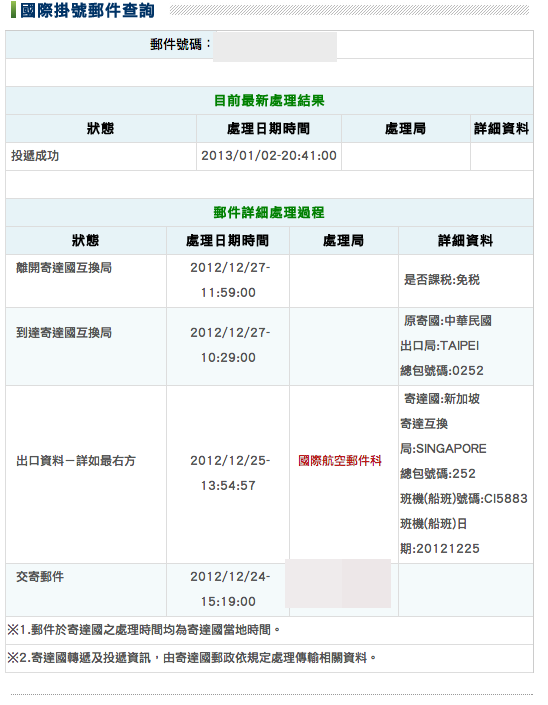 WD RMA 郵局投遞成功，可是官網等待接收還是1..