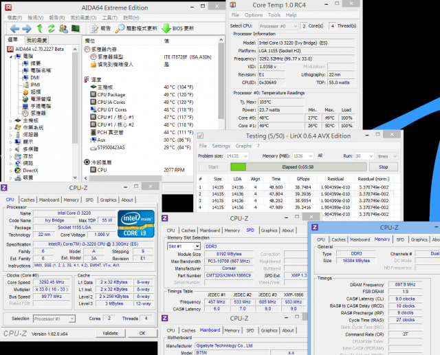 Intel Ivy Bridge入門ITX平台-GIGABYTE B75N效能解析