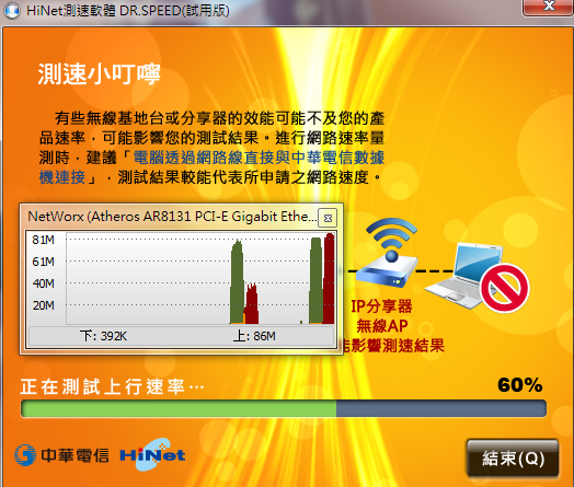 HiNet 100M/100M+ASUS RT-N10U+Tomato Shibby 105 簡單測試