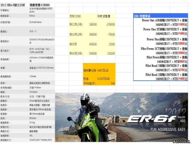 小弟做的重車每月支出試算表，請高手檢查！