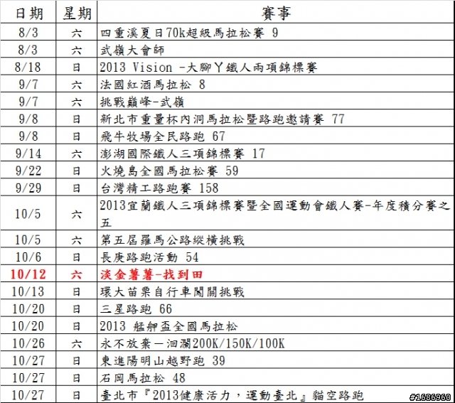 38補給站_2013年年度賽事資訊