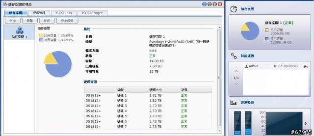 更新～ok啦！[DS1812+擴增硬碟後容量不變！！]