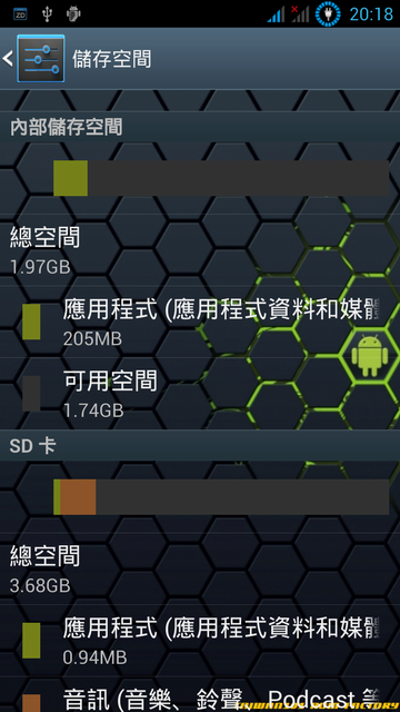 1:1 NOTx 2 N7102 雙卡版 線刷recovery/data2G + 卡刷Taiwan101 ROM 完整ROOT+內外卡互置