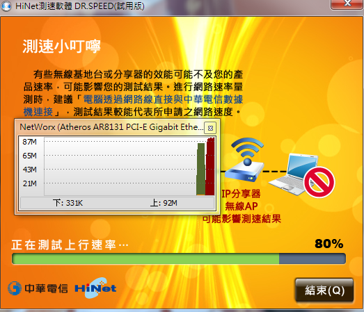 HiNet 100M/100M+ASUS RT-N10U+Tomato Shibby 105 簡單測試