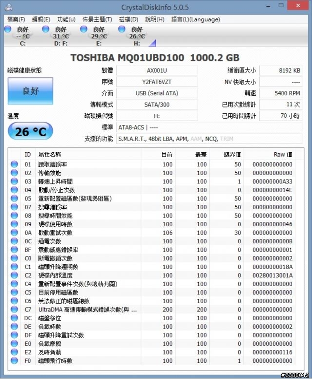 [開箱] TOSHIBA 1.0TB/TO USB3.0 外接硬碟