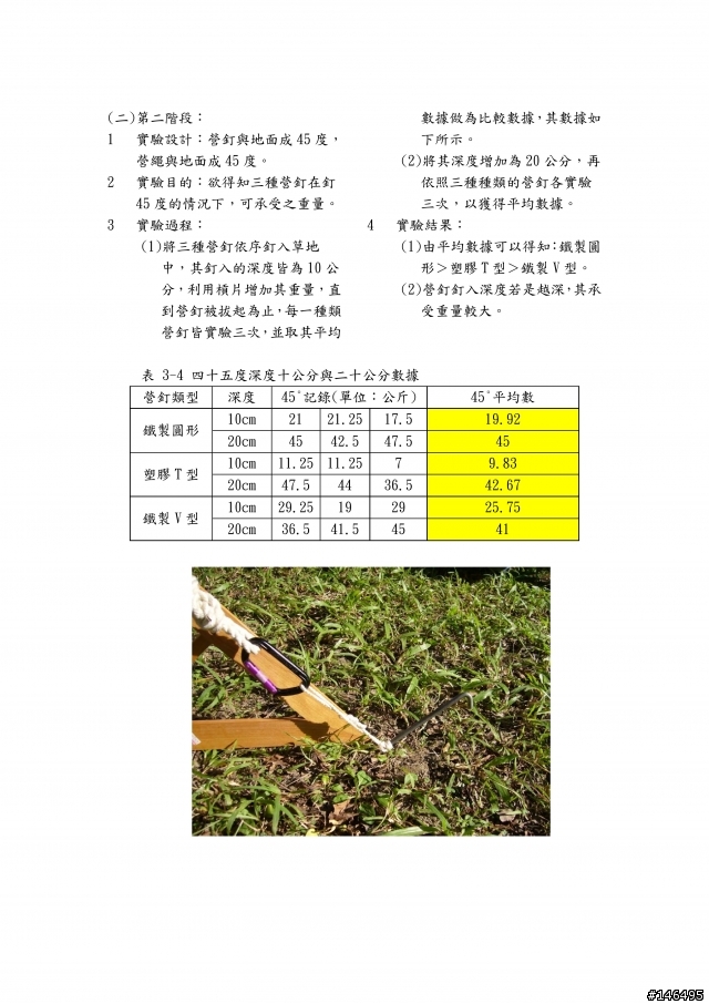 營釘角度問題(轉載)