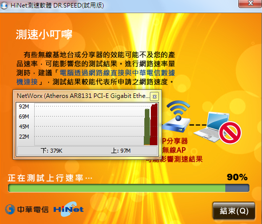 HiNet 100M/100M+ASUS RT-N10U+Tomato Shibby 105 簡單測試