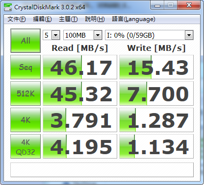 [開箱]金士頓Kingston USB3.0 讀卡機FCR-HS3 加映TOSHIBA EXCERIA 64G,SanDisk Ultra microSD 64G