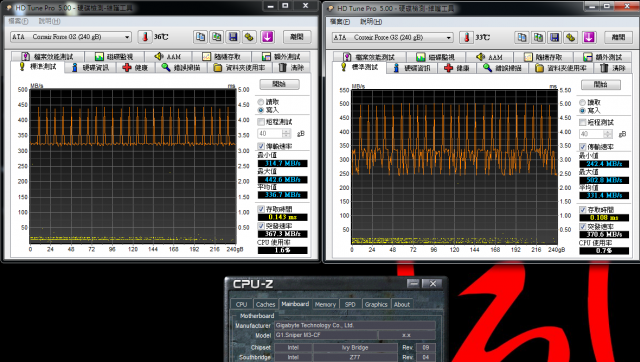 CORSAIR Force GS 240GB單款與Raid0 SSD效能實測