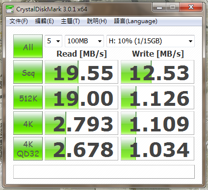 [開箱] 威剛 microSDHC class10 16G +測試