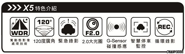 天瀚X5免費試用 – 頂級夜拍Full HD 高畫質行車紀錄器！！！