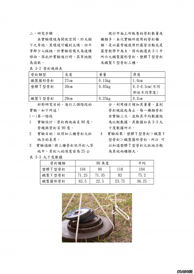 營釘角度問題(轉載)