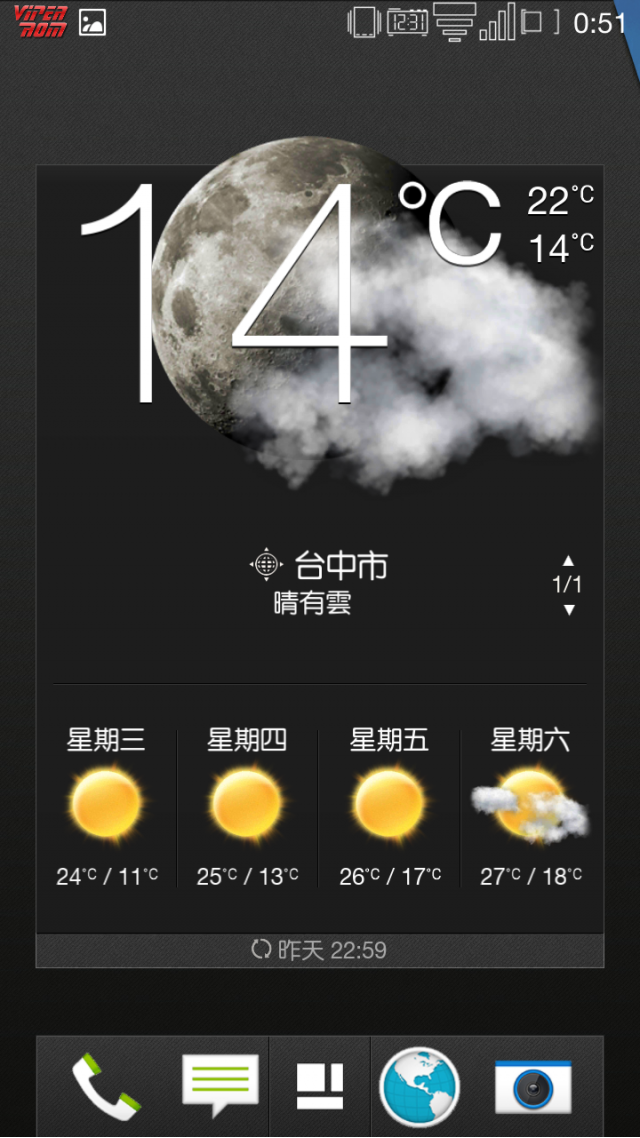 [分享]Sense 5 skin for One X sense 4+