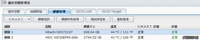 請教DS211J使用WD RED 3T問題?