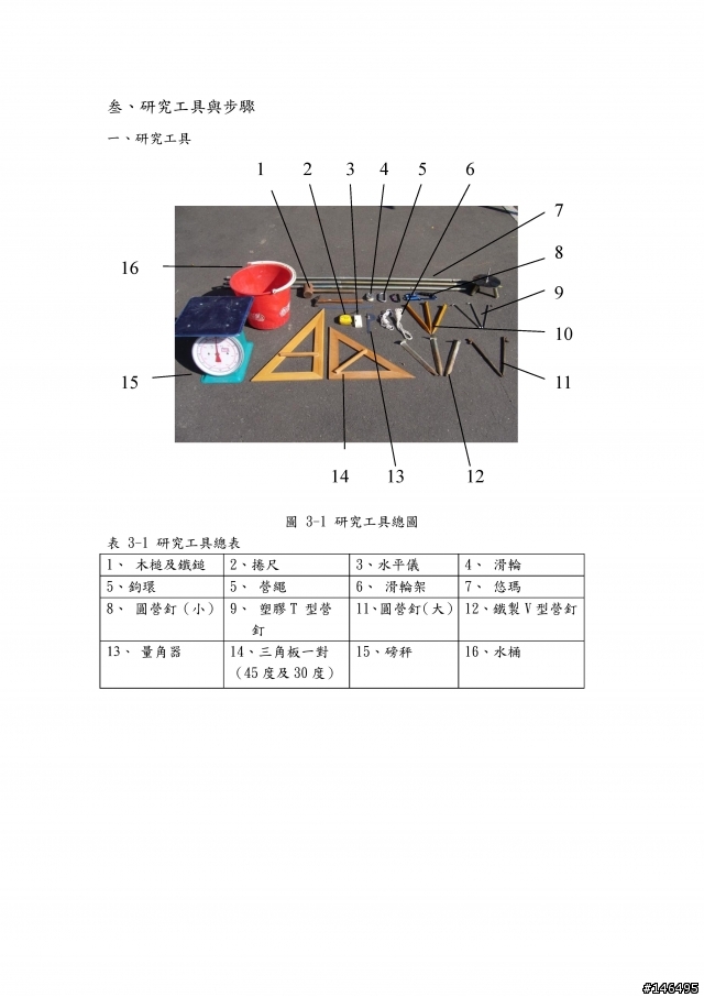 營釘角度問題(轉載)