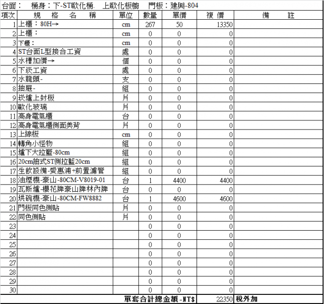 廚具報價