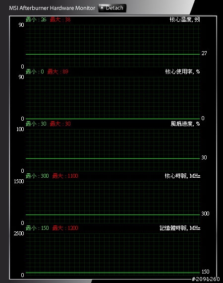 MSI HD7000系福音, CM Seidon 120M 實裝