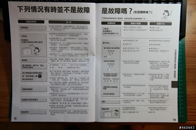 SHARP美型 除濕機 DW-B11NT-W