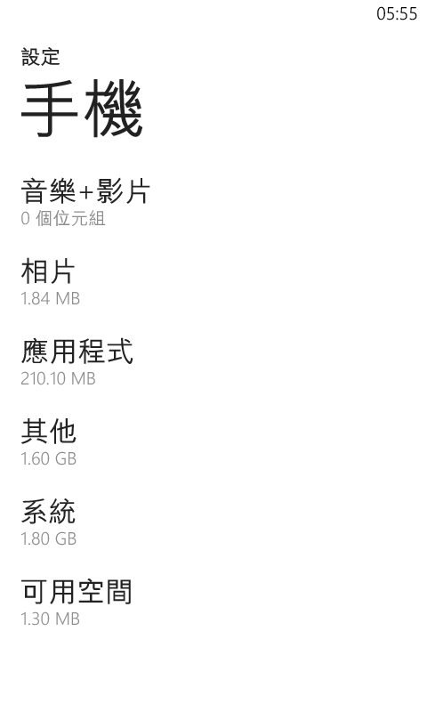 8S容量不足