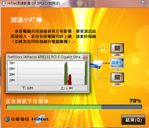 HiNet 100M/100M+ASUS RT-N10U+Tomato Shibby 105 簡單測試