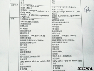 HTC One SV 與Samsung Galaxy S3 mini 共同分享