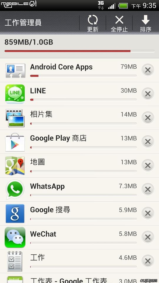 HTC ONE X+ 電池消耗的問題