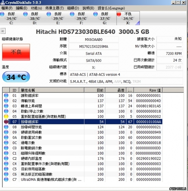 [求助]請問我的硬碟是否快掛點了= =